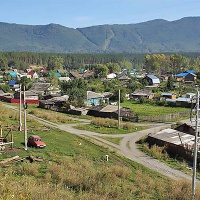 Село Манжерок
